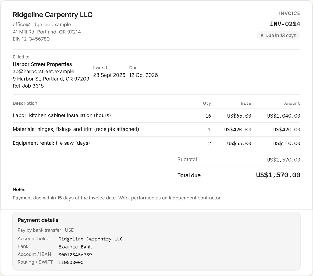 contractor invoice template example: invoice INV-0214 from Ridgeline Carpentry LLC to Harbor Street Properties with labor hours, materials and equipment rental, totalling US$1,570.00