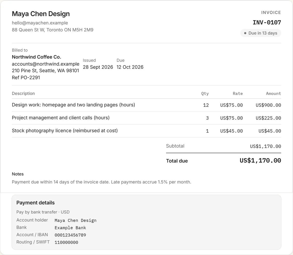 freelance invoice template example: invoice INV-0107 from Maya Chen Design to Northwind Coffee Co. with design hours, project management hours and a reimbursed stock photo licence, totalling US$1,170.00
