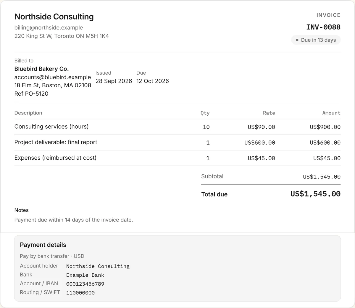 invoice template for Google Docs example: invoice INV-0088 from Northside Consulting to Bluebird Bakery Co. with consulting hours, a final report and expenses, totalling US$1,545.00