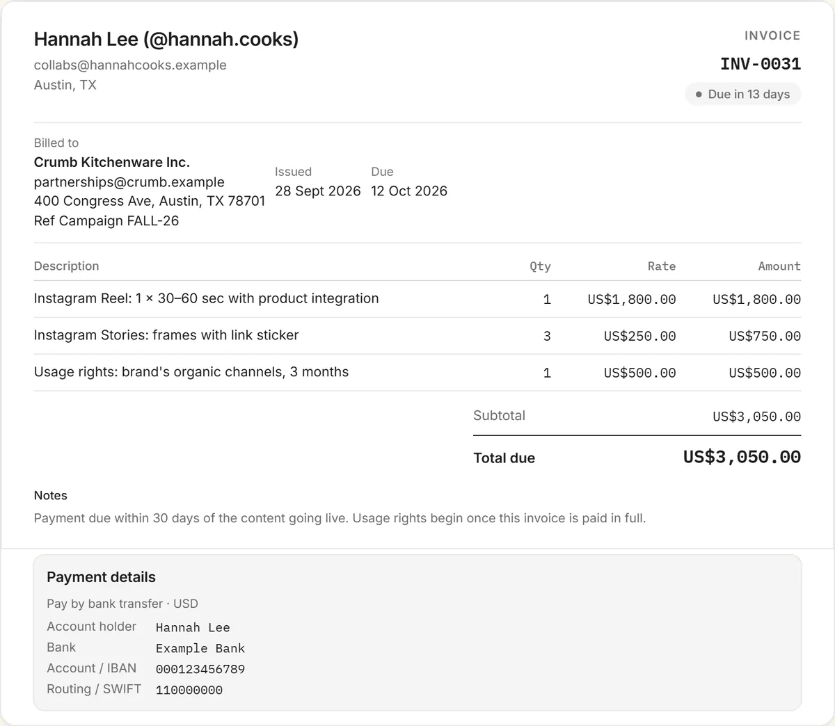 influencer invoice template example: invoice INV-0031 from Hannah Lee to Crumb Kitchenware Inc. for an Instagram Reel, three Stories and three months of usage rights