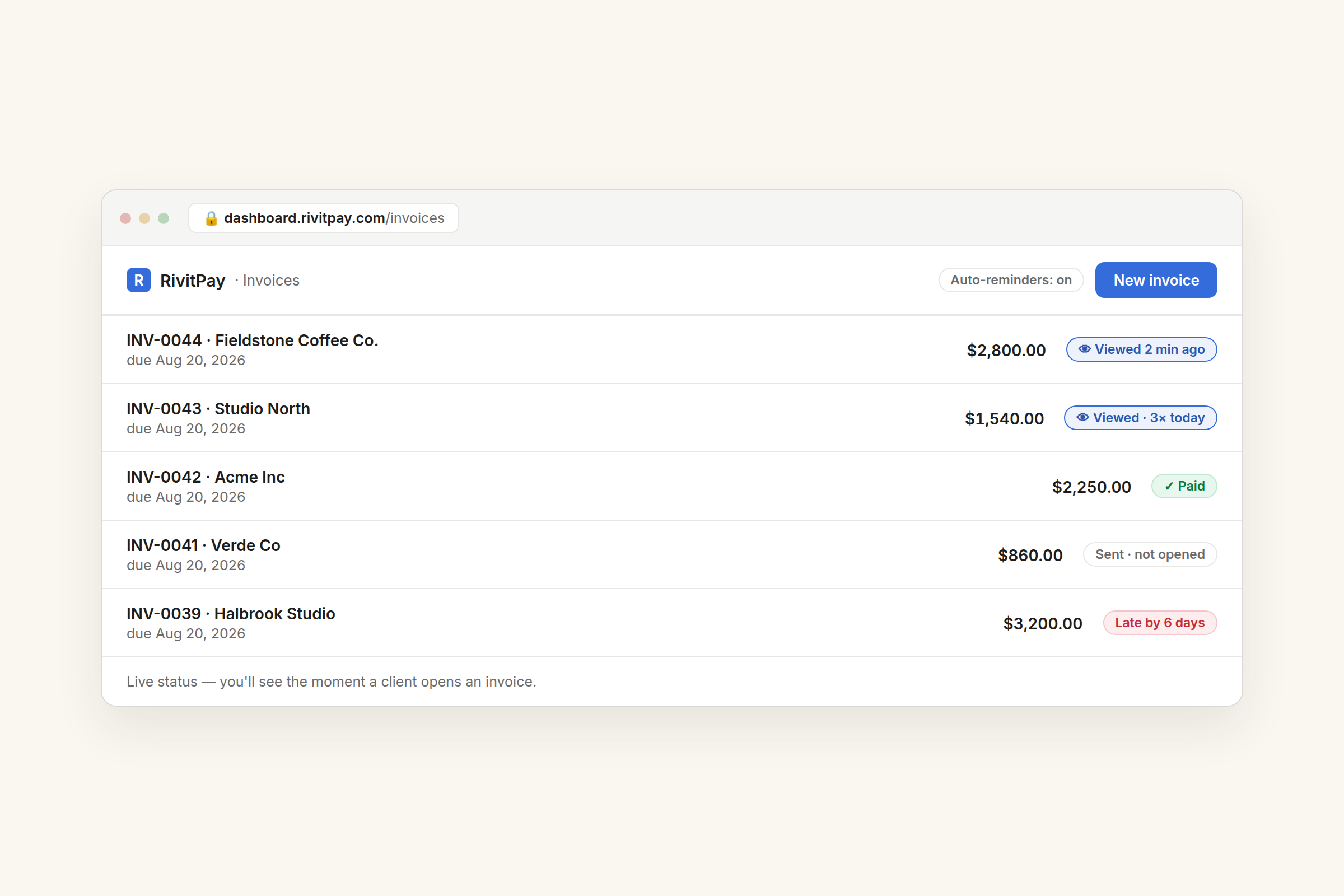 RivitPay dashboard showing live viewed status on every invoice