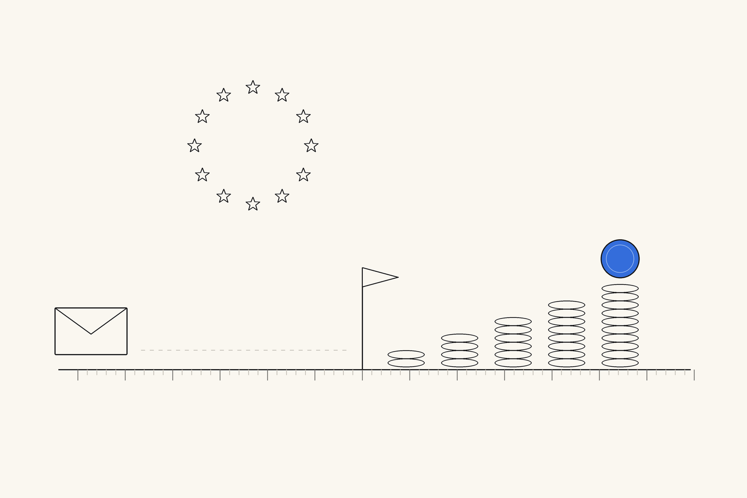 A long ruler of days drawn in fine ink, an envelope at the start, a small flag at the due date, and after it stacks of coins that grow taller, the last one topped with a single blue coin, under a quiet ring of twelve stars