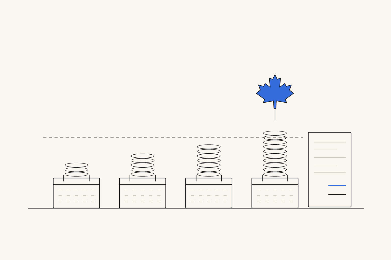 Four small desk calendars in a row, each with a stack of coins on top that grows taller from left to right, the last stack rising past a dashed line, with a blue maple leaf above it and an invoice standing at the end of the row