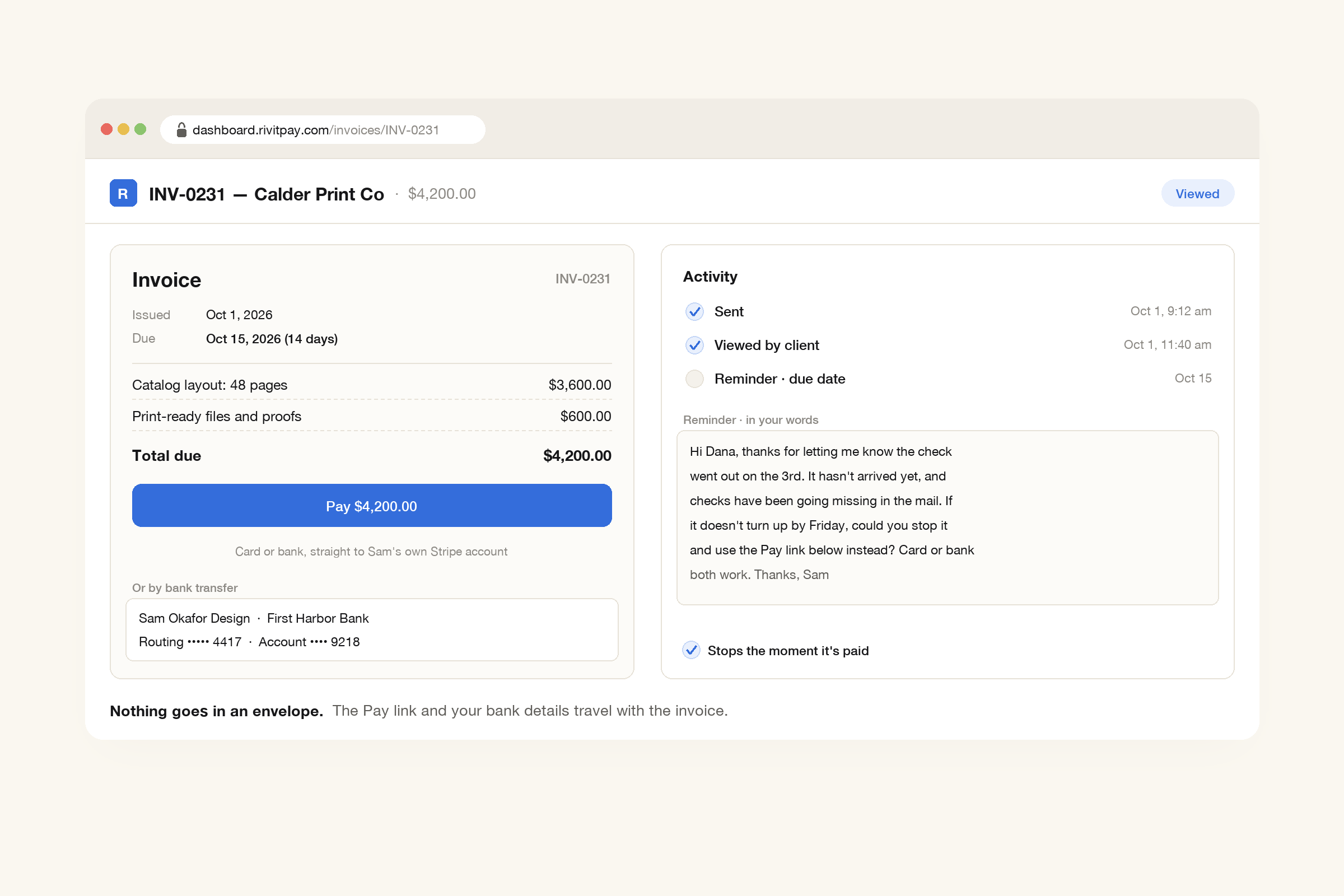 A RivitPay invoice record for $4,200 marked Viewed, showing the invoice with a Pay button and bank transfer details, an activity list with sent and viewed times and a reminder due on the due date, and a reminder message asking the client to stop a check that hasn't arrived and use the Pay link instead