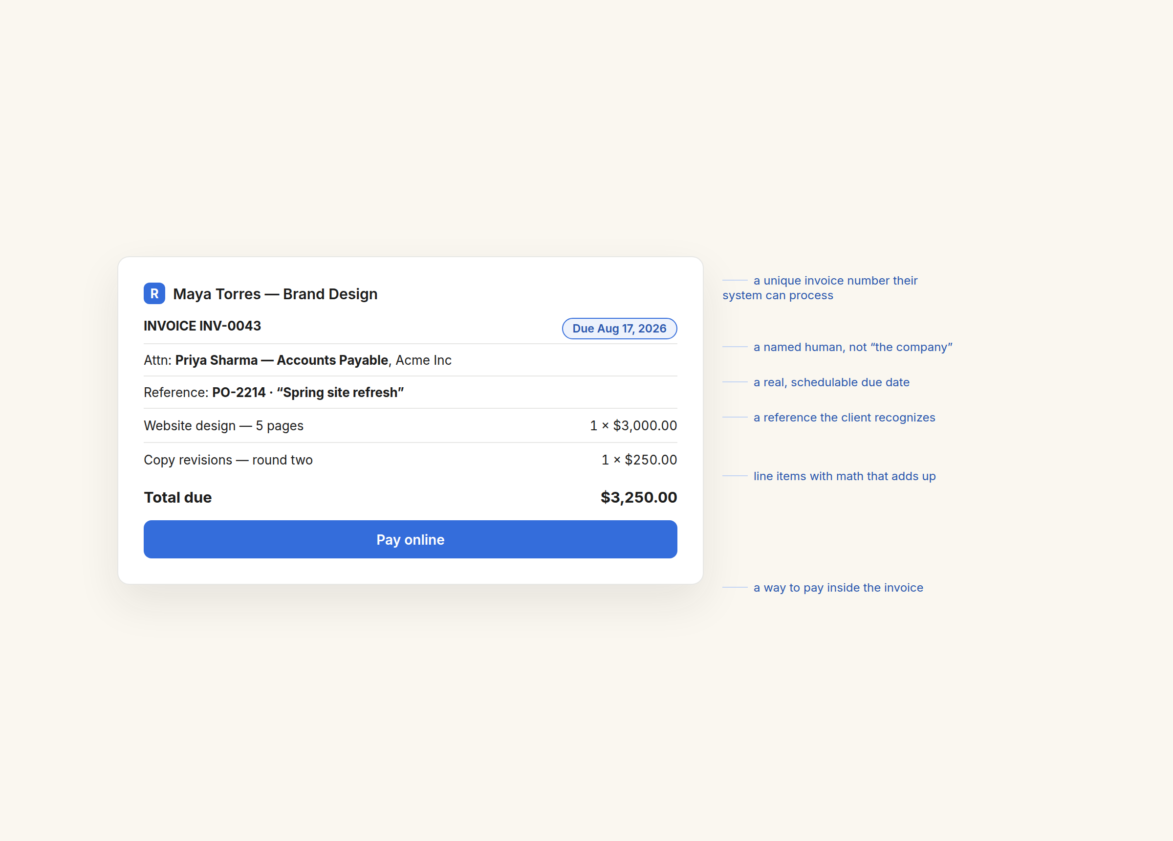 Anatomy of an invoice that gets paid, with each critical field annotated