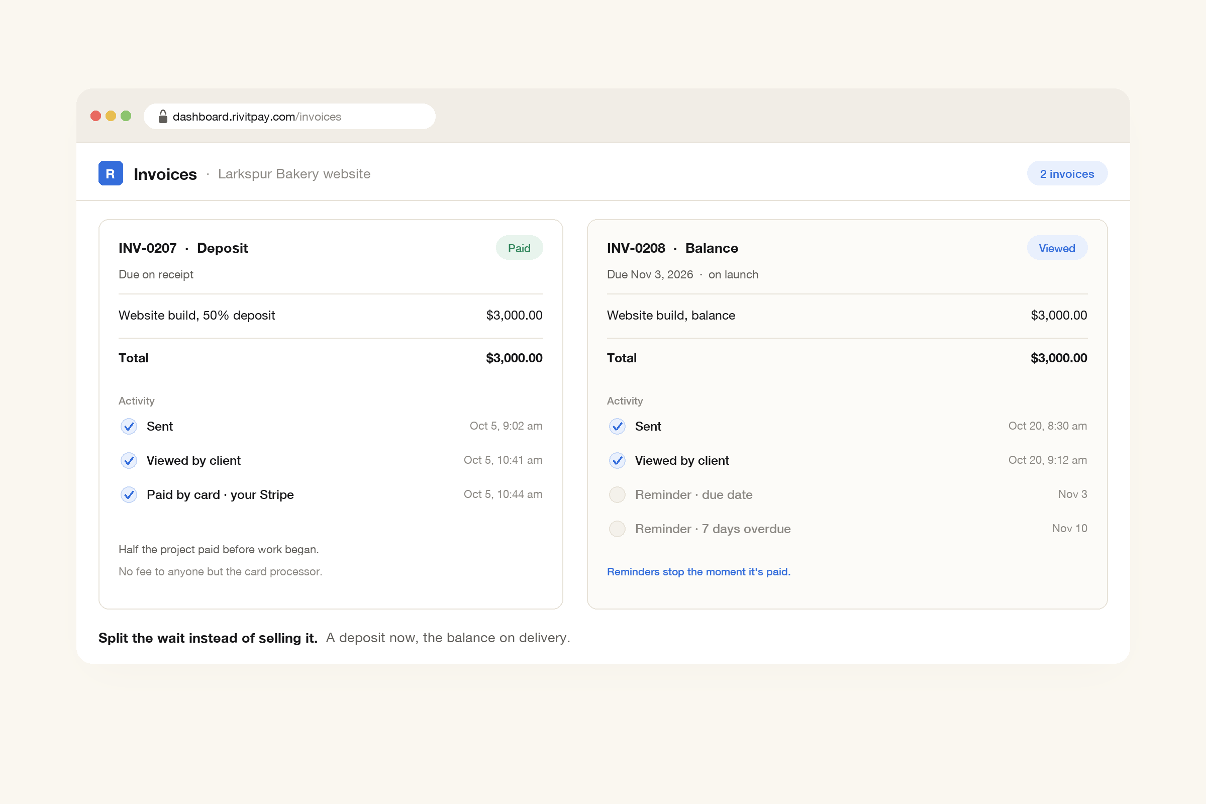 RivitPay dashboard showing a website project split into two invoices: a 50% deposit marked paid by card into the freelancer's Stripe account, and the balance invoice due on launch with sent, viewed and scheduled reminder activity