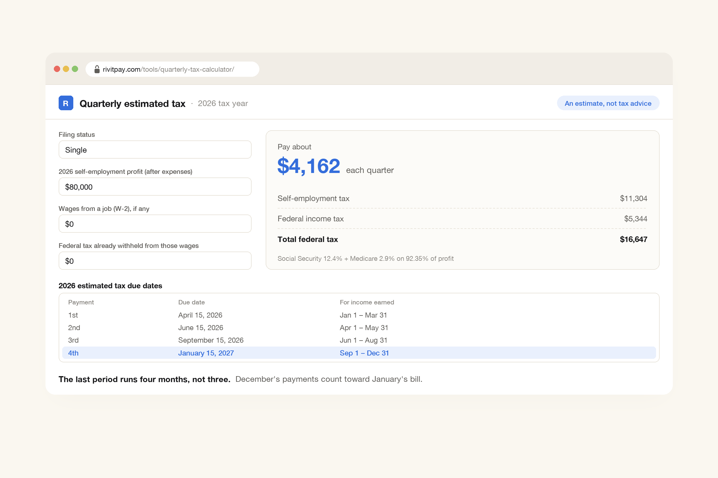 RivitPay's quarterly estimated tax calculator showing about $4,162 a quarter on $80,000 of self-employment profit, with the fourth payment period, September 1 to December 31, due January 15, 2027, highlighted