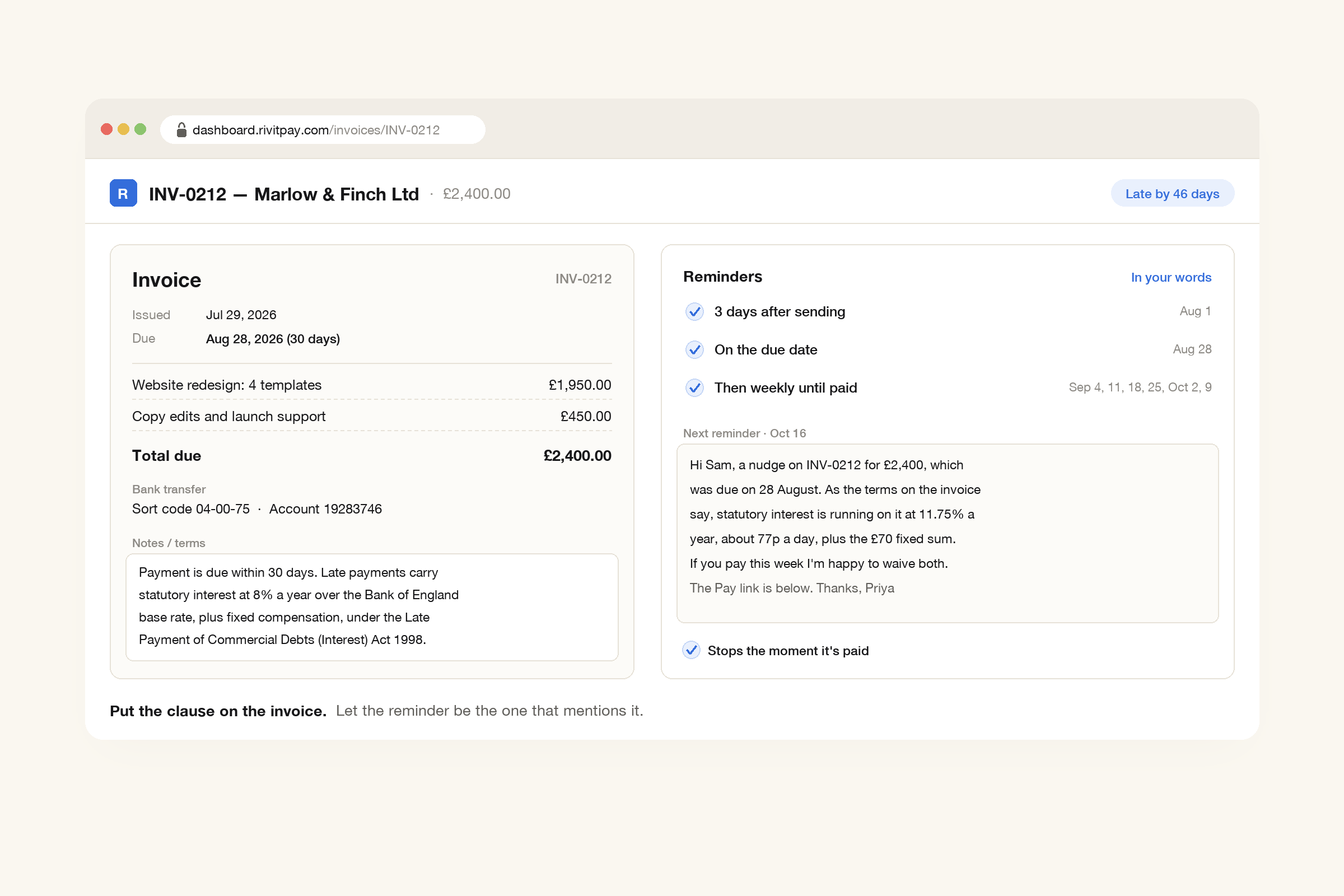 A RivitPay invoice record for £2,400, late by 46 days, with a statutory interest clause in the notes and a reminder schedule that sends three days after sending, on the due date, then weekly, with a reminder message that mentions the 11.75% interest and the £70 fixed sum